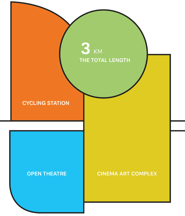 ENTERTAINMENT DESTINATION