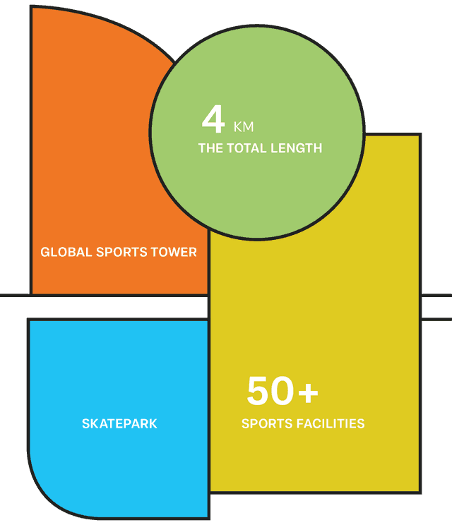 ATHLETICS DESTINATION  