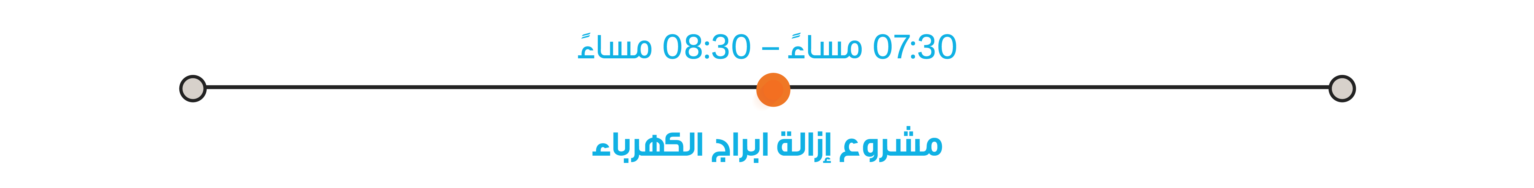 Activities Timeline