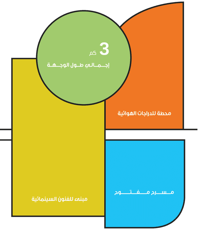 الوجهة الترفيهية