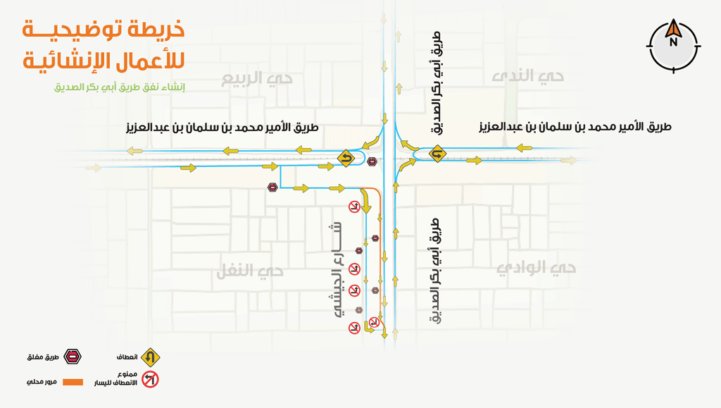 نفق طريق ابي بكر الصديق