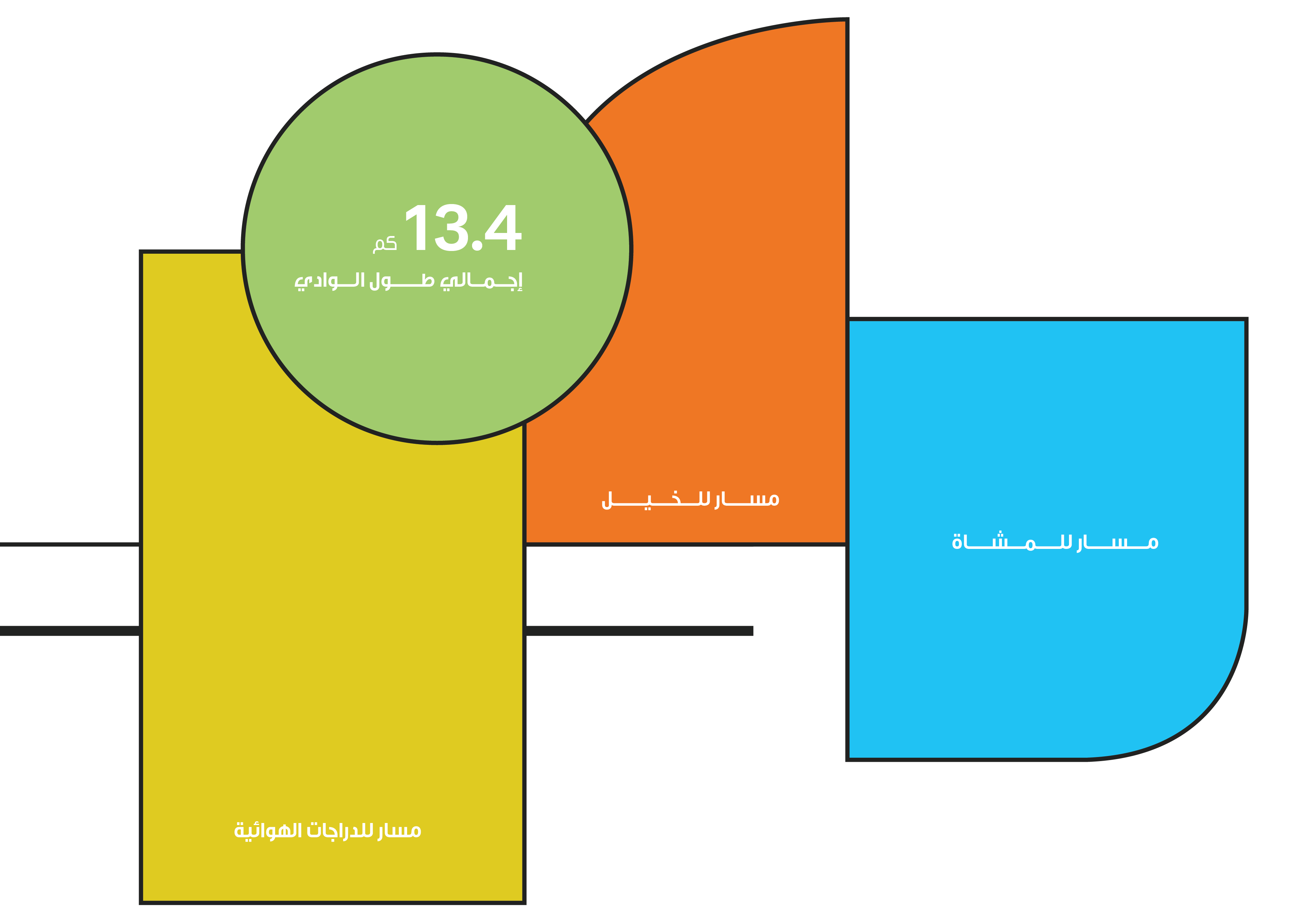 وادي حنيفة