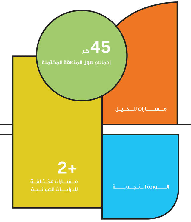 منتزه الرمال الرياضي