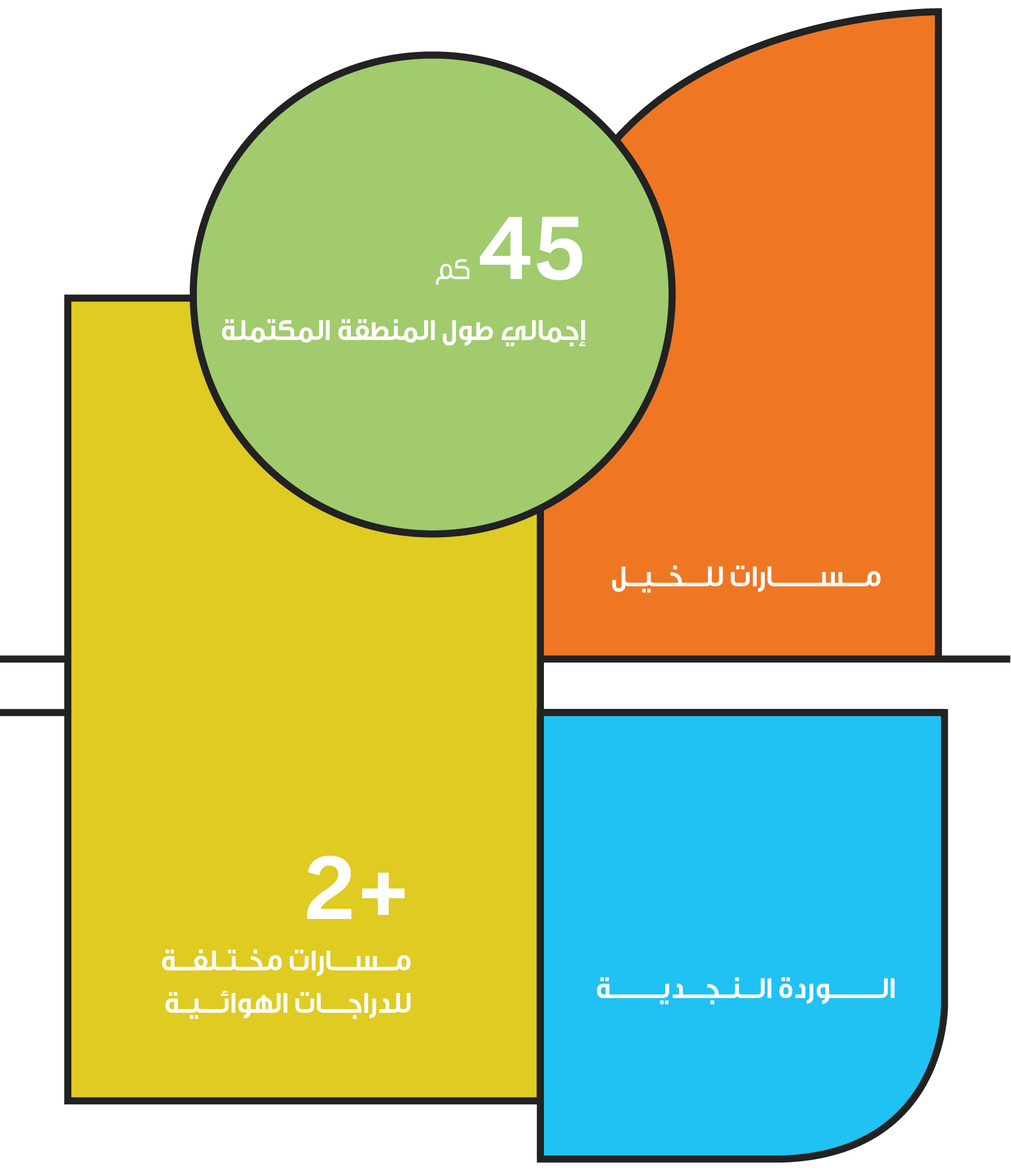 منتزه الرمال الرياضي