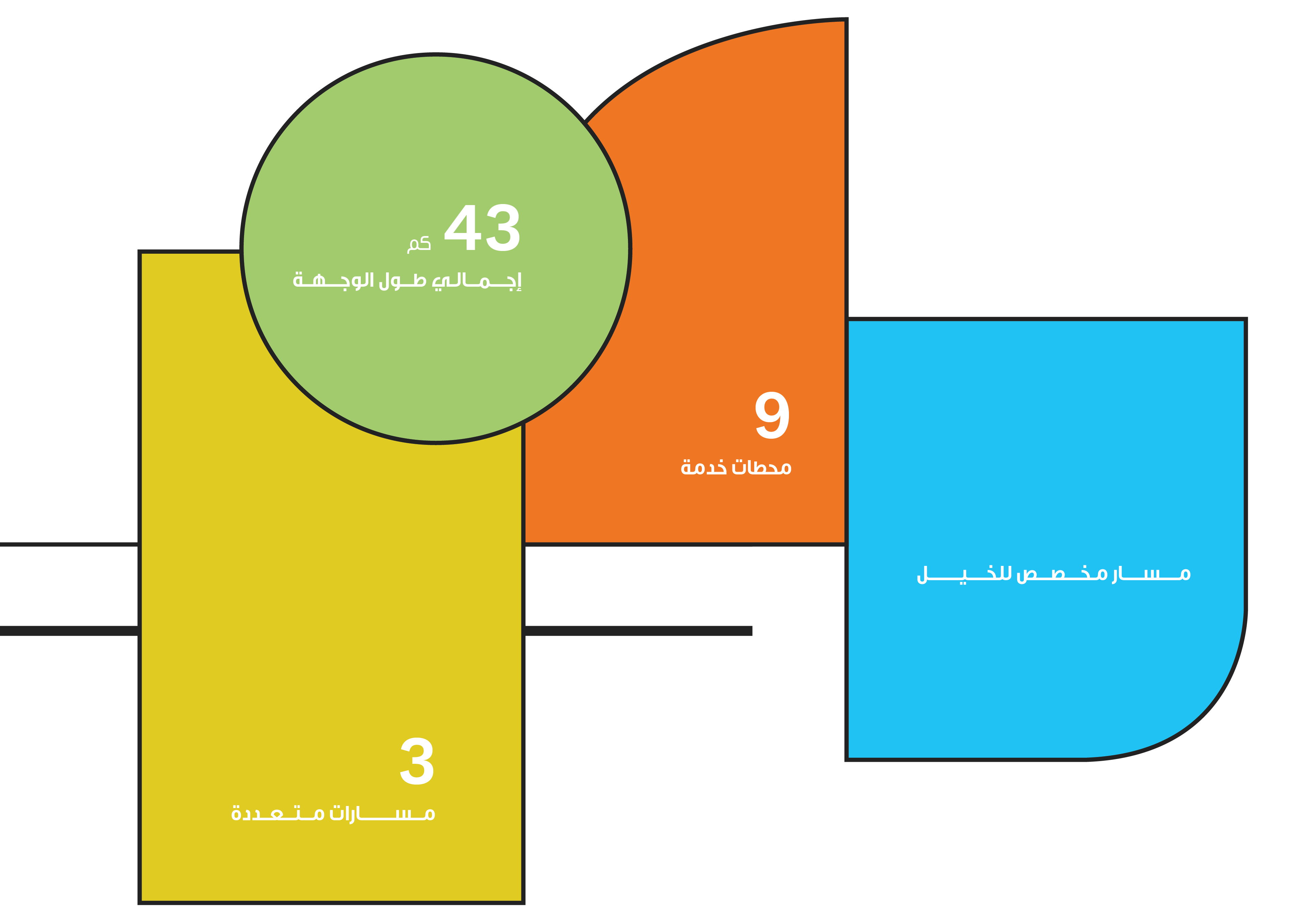 وادي السلي