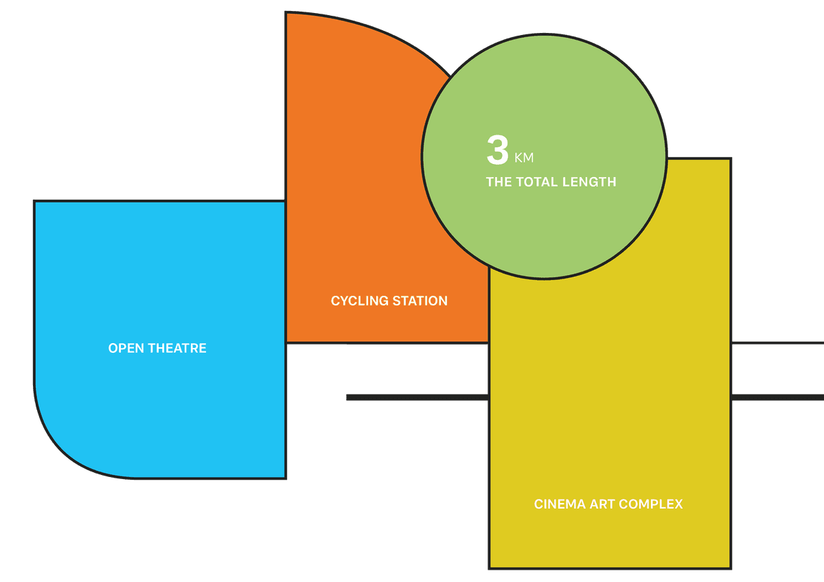 ENTERTAINMENT DESTINATION