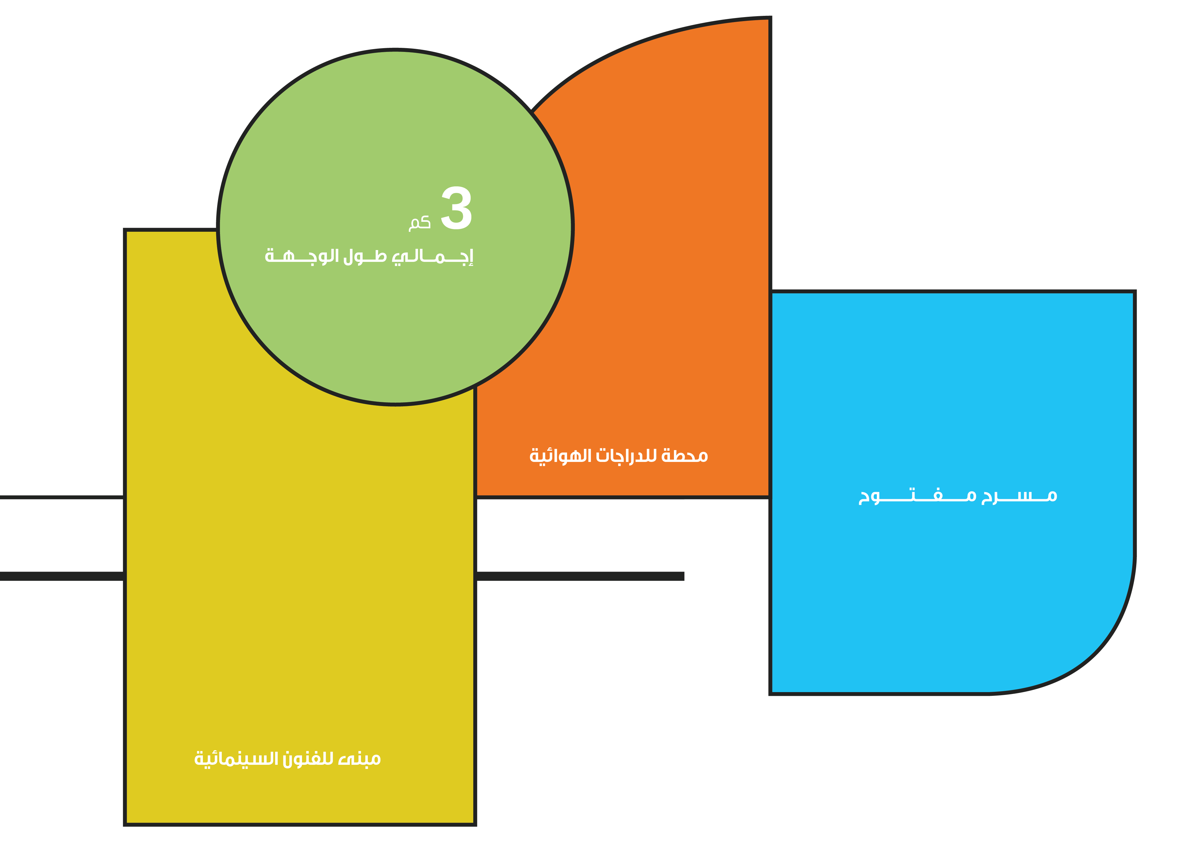 الوجهة الترفيهية