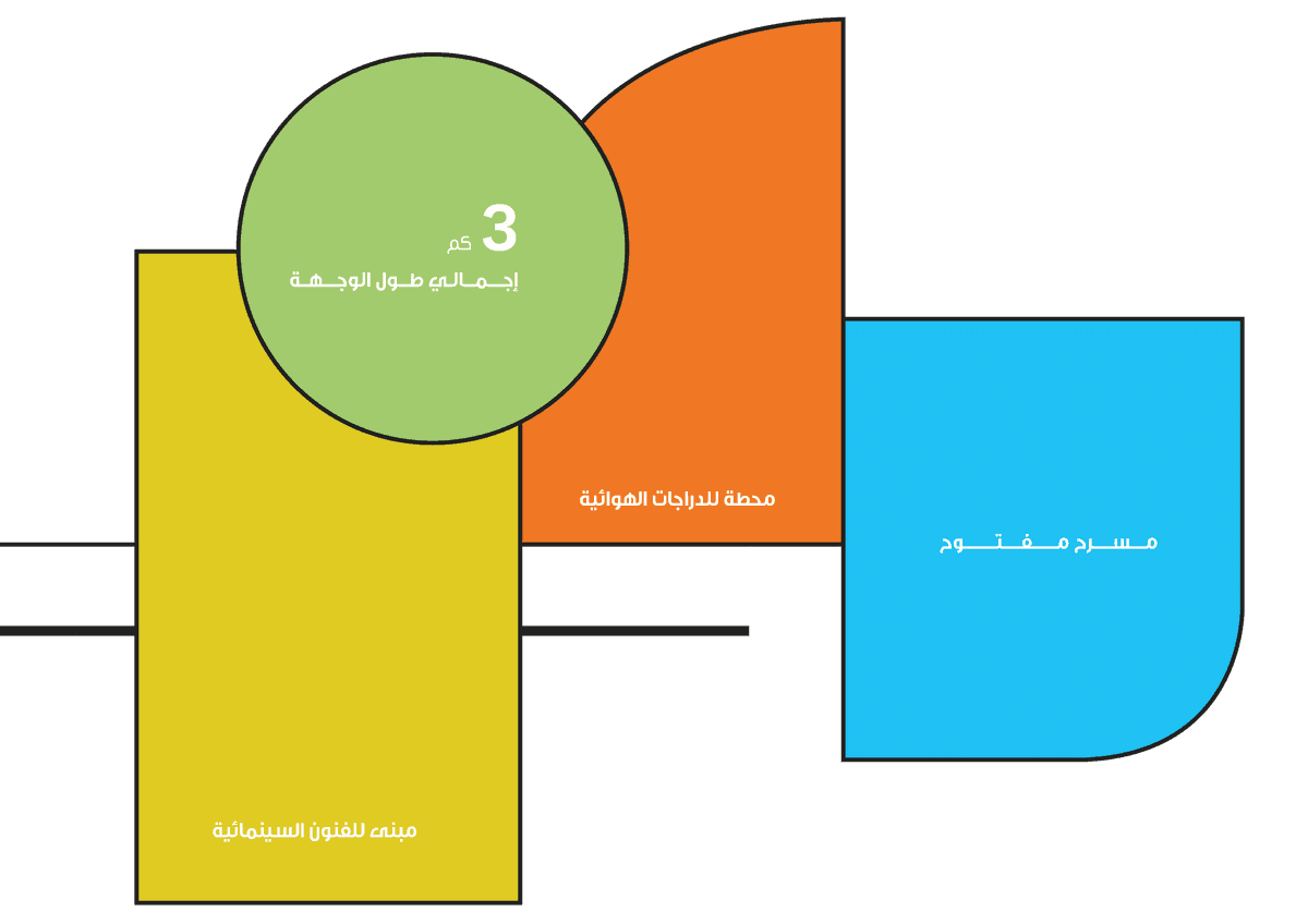 الوجهة الترفيهية
