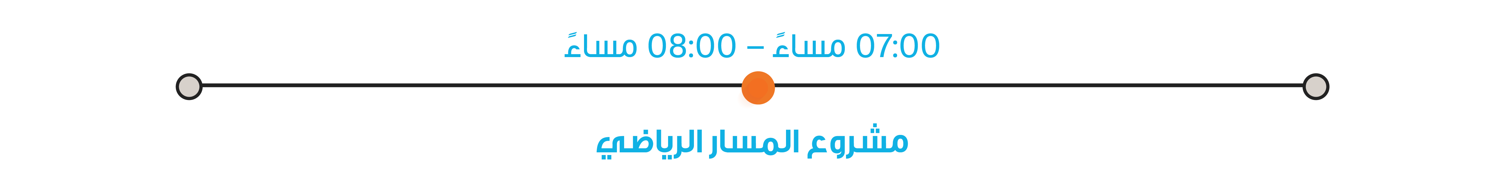 Activities Timeline