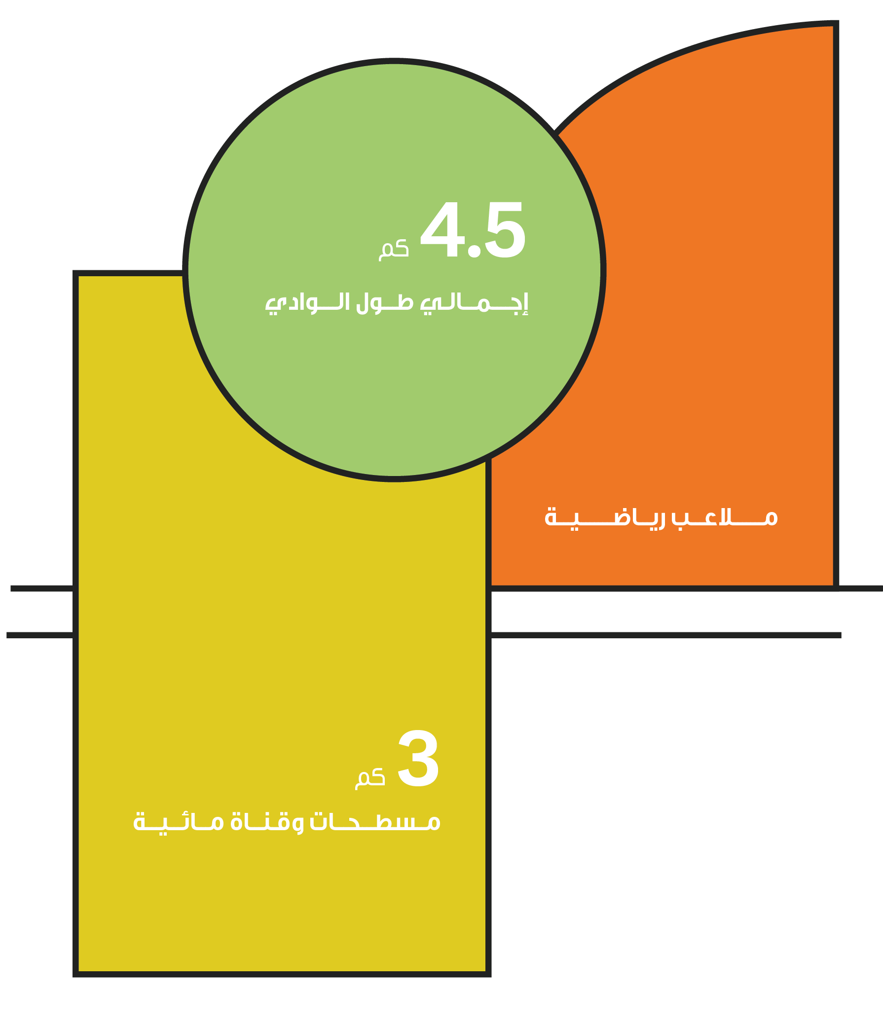 الوادي