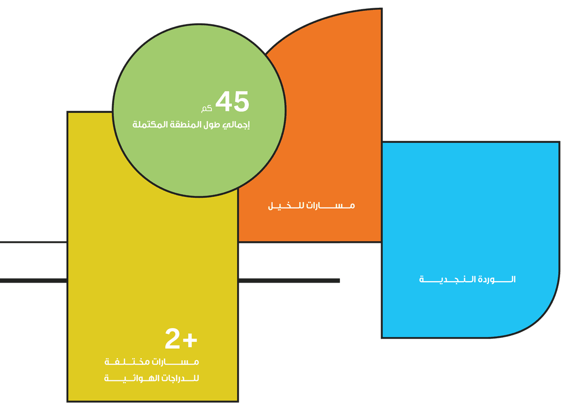 منتزه الرمال الرياضي