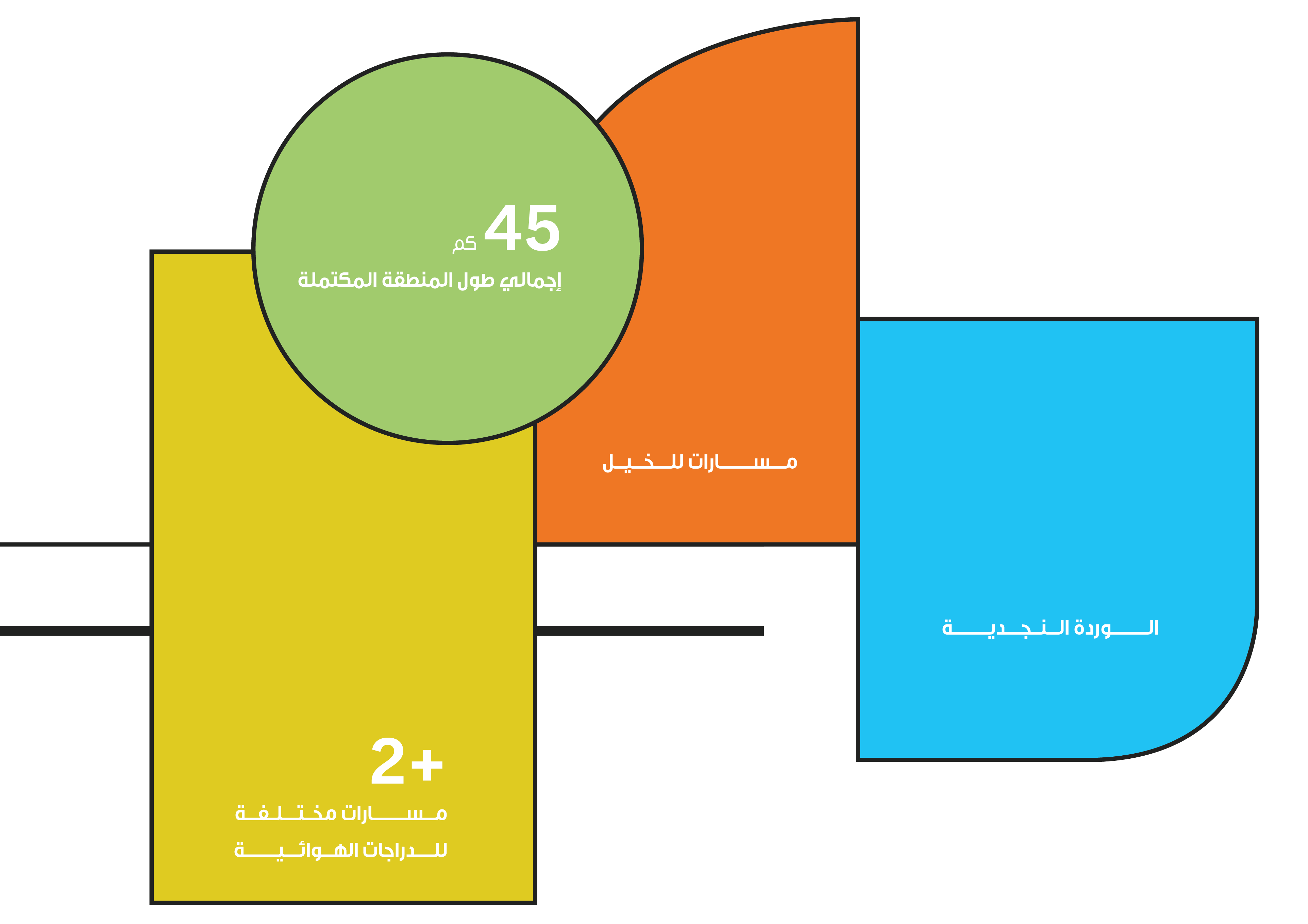 منتزه الرمال الرياضي