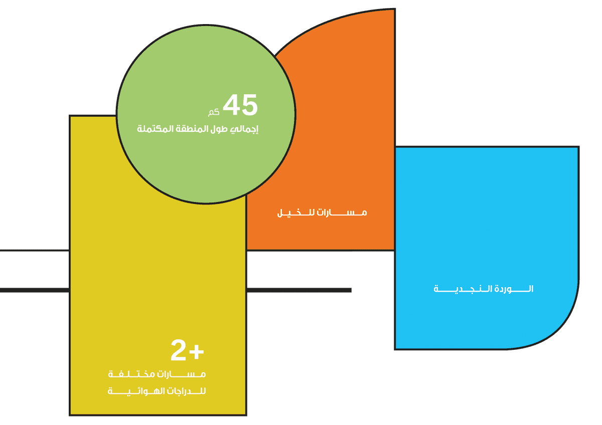 منتزه الرمال الرياضي